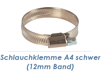 https://www.schraubenking-shop.de/media/image/product/1356/lg/16-25mm-schlauchklemmen-edelstahl-a4-12mm-breite-p001584.png