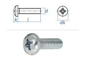 M3 x 25mm Linsenkopfschrauben PH DIN7985 Stahl verzinkt...