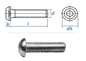 M5 x 35mm Linsenflachkopfschraube ISK ISO7380 Stahl...